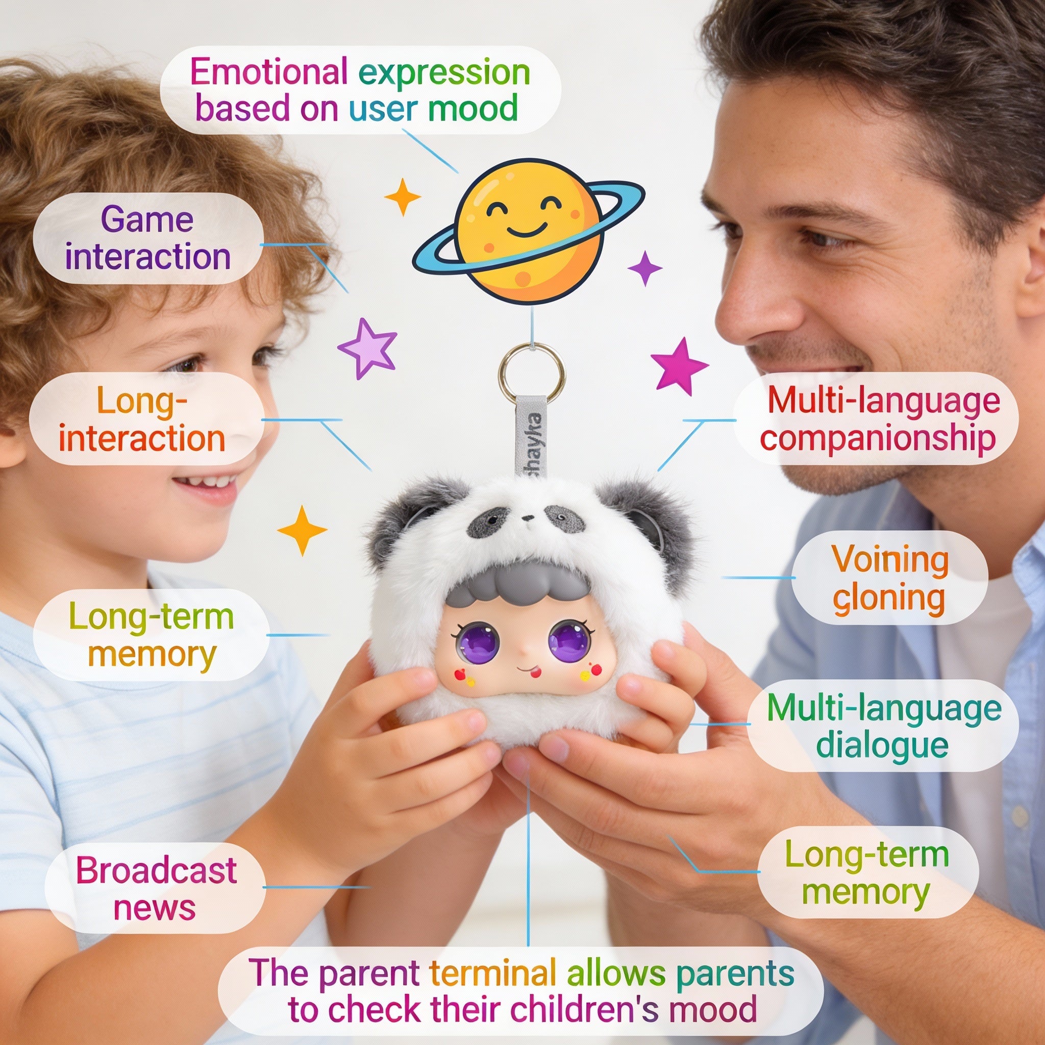 AI Interactive Plush Toy WowLulu - White