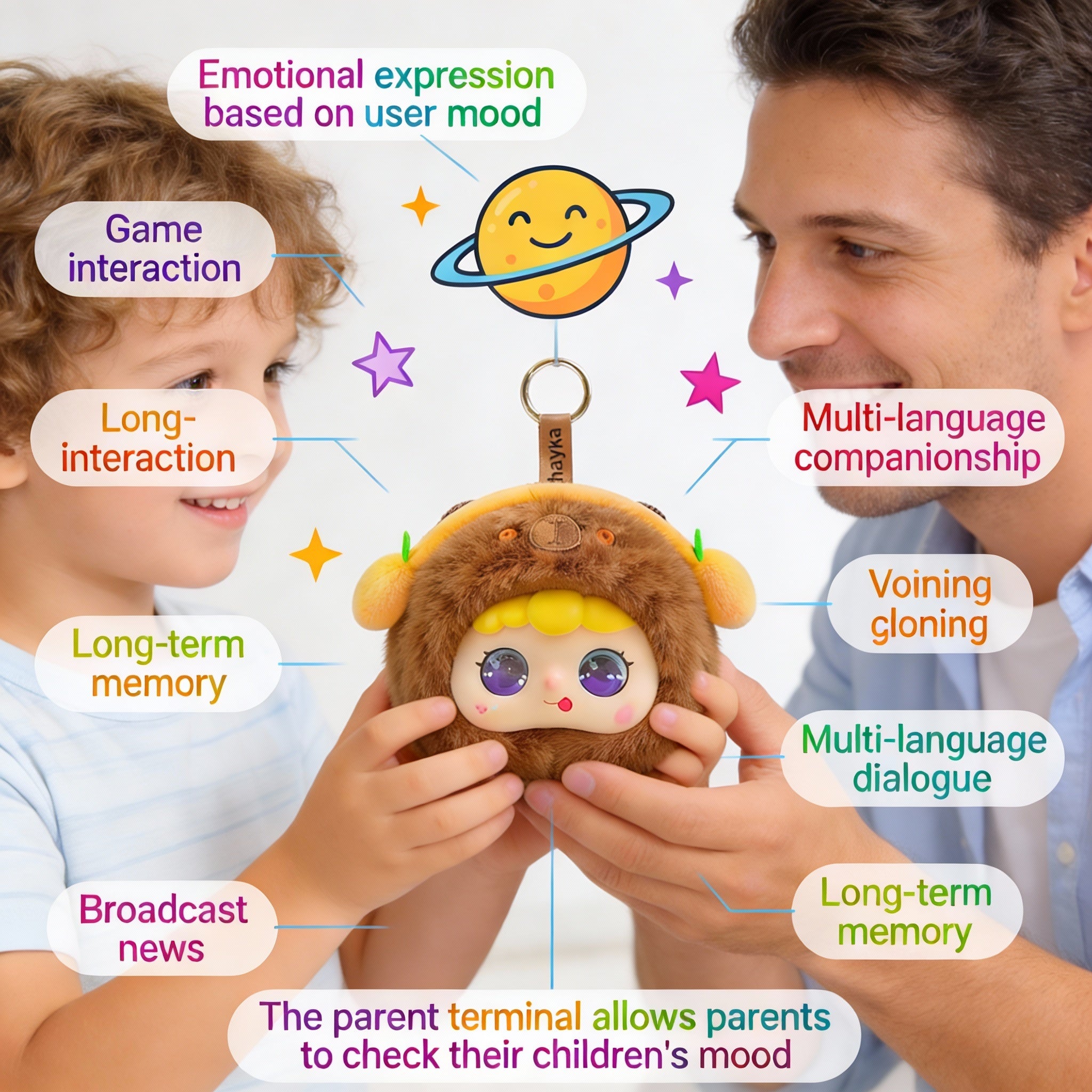 AI Interactive Plush Toy WowLulu - Brown