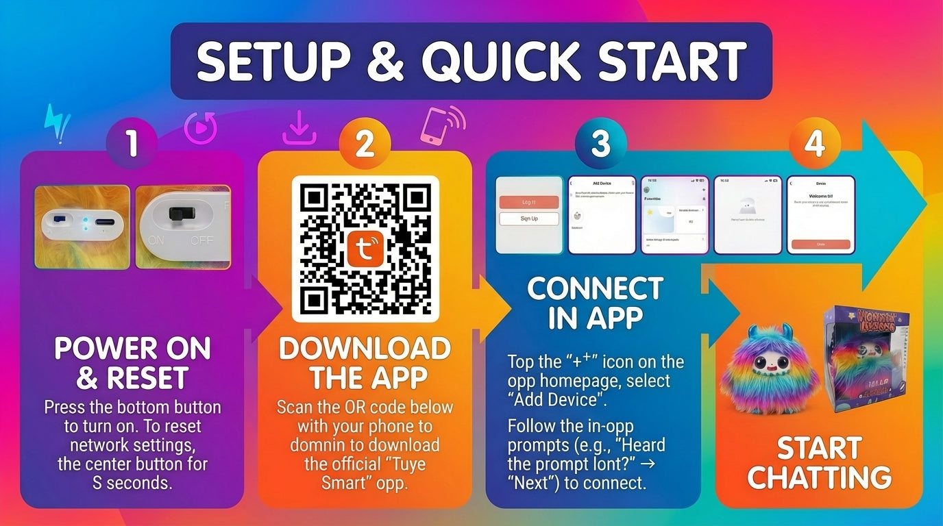 AI  Interactive Plush Toy Monster - Rainbow